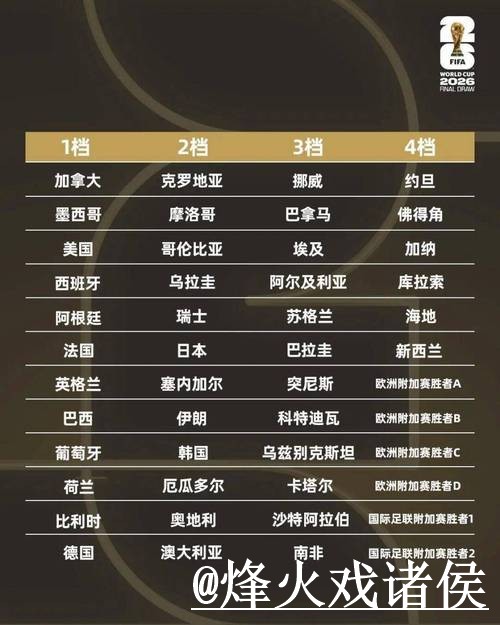 提升观赛体验：世界杯直播技巧揭秘