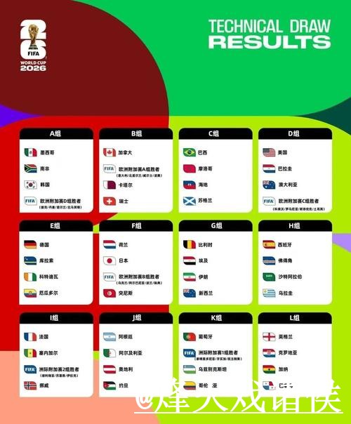 提升观赛体验：世界杯直播技巧揭秘